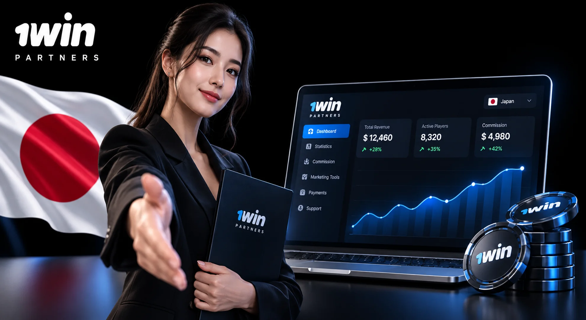1win Japan アフィリエイトプログラム パートナー収益 マーケティングツール サポート